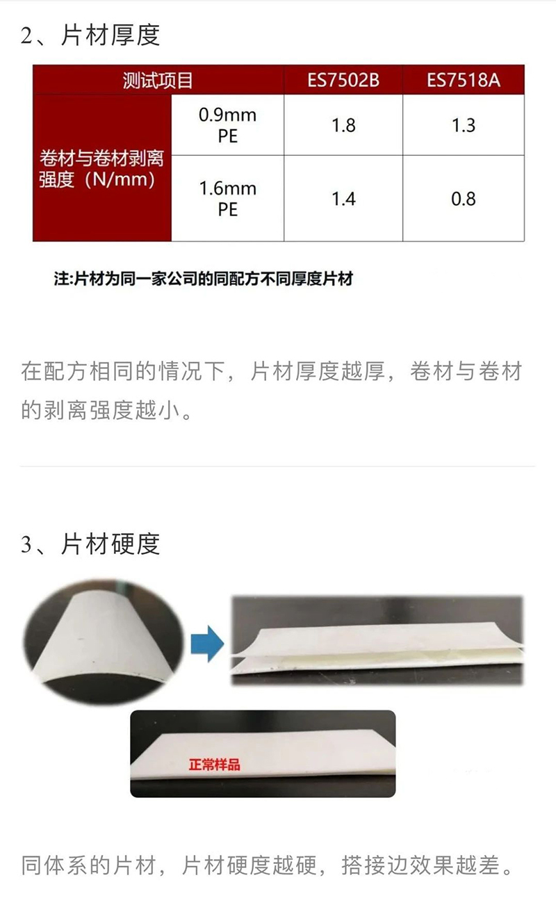 預鋪防水卷材
